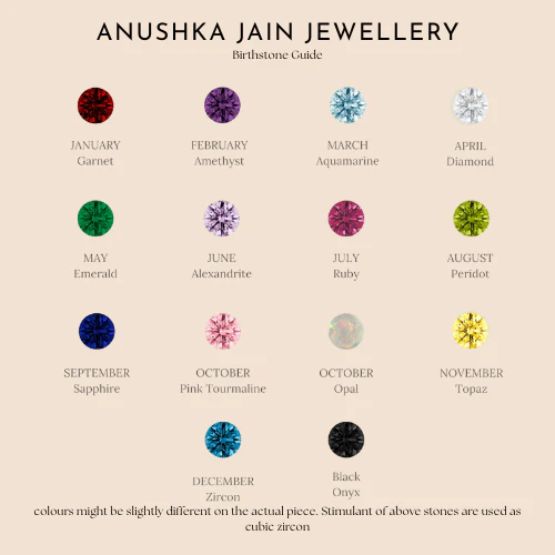 Minimal Birthstone Eternity Ring - Image 6